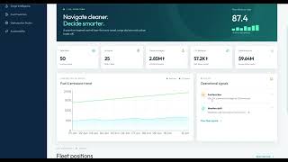 Details GREENFLEET-Q: Quantum-Inspired Fuel Prediction & Green Fleet Optimization Guide