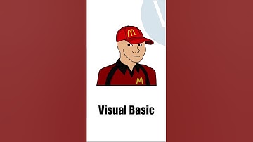 #программирование #python #development #разработчикигр #разработчики #разработчик #айтишники #айти