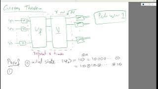 12- Grover Search Algorithm