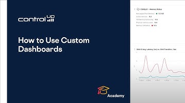 ControlUp Academy: How to Use Custom Dashboards