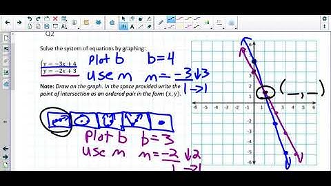 MAT1033C Test 2 Review Session Version B - The Plaza