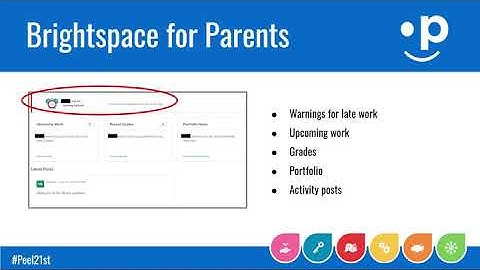 Parent Guide: Brightspace for Parents