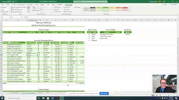 Excel Module 6 End of Module Project 1   Murray Medical