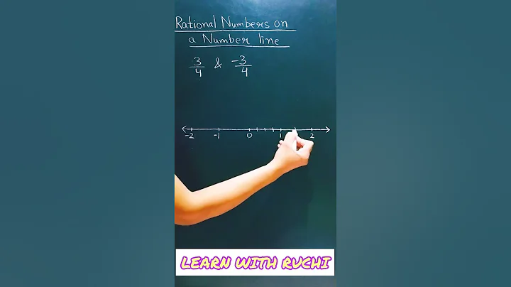 Rational numbers on number line | shorts | youtube shorts | #shorts #numberline #rationalnumbers