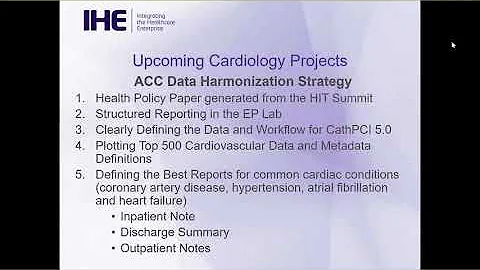 Inside IHE 2018: Cardiology (4 of 4) - Next Steps for Domain