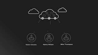 Appgate Secure Cloud Workload