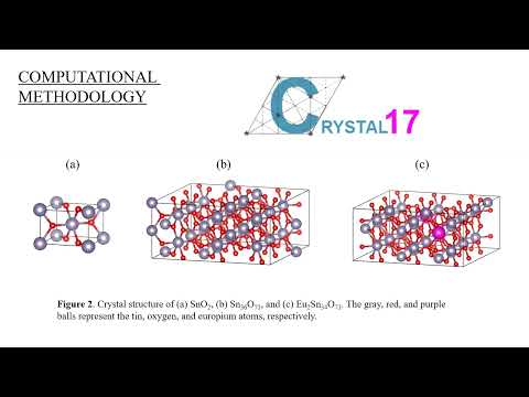 STRUCTURAL AND ELECTRONIC PROPERTIES OF EUROPIUM DOPED TIN OXIDE: FIRST PRINCIPLE INSIGHTS