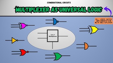 Multiplexer as Universal Logic  | All Logic Gates Using 2-to-1 MUX  Explained