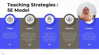 Innovative Learning Environment Teaching Decision Making Styles through 5E Instructional Strategy
