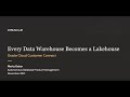 Every data warehouse becomes a lakehouse