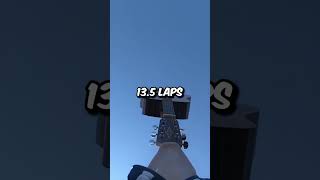 🎸🤯 Guitar Chin Balance World Record Part 1🤯🎸