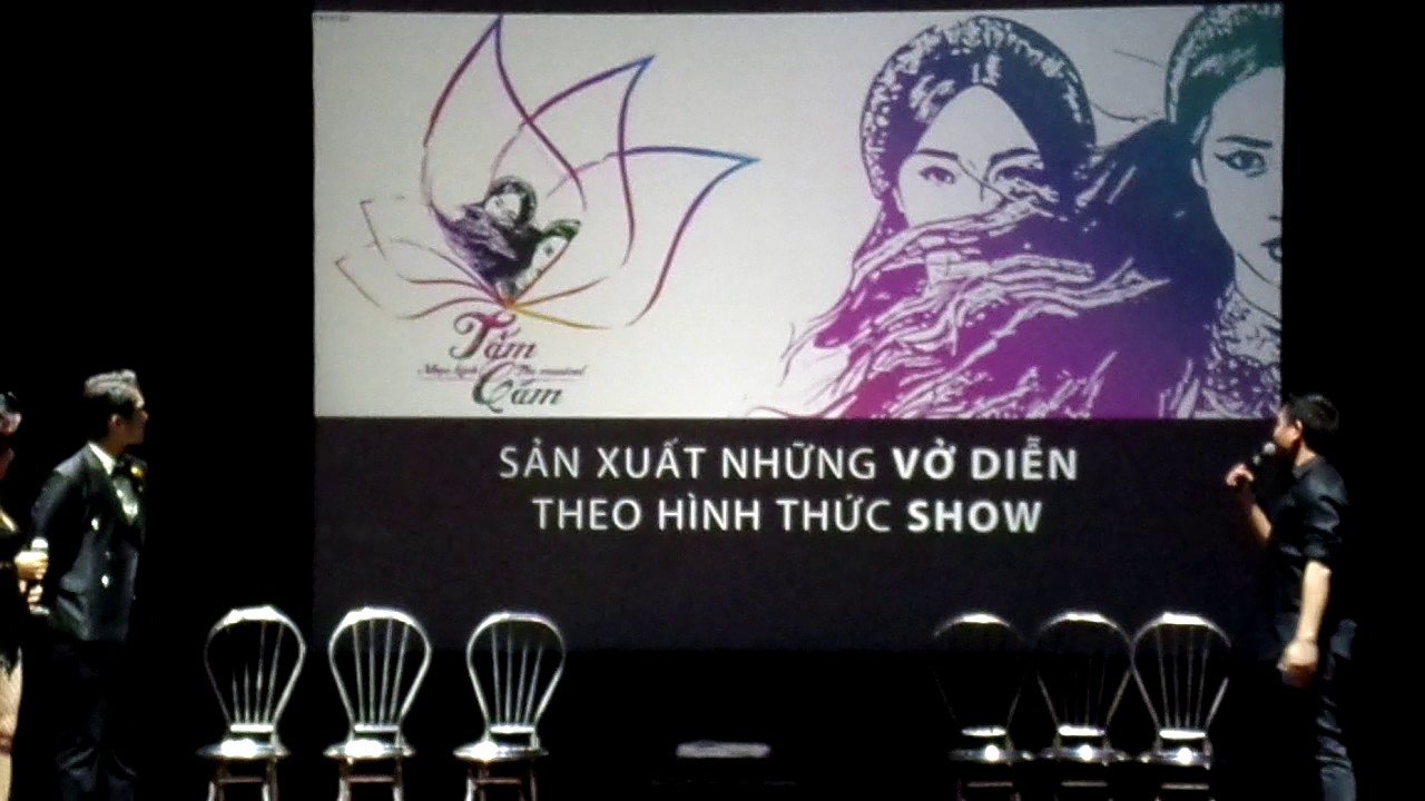 How Far Is Chicago From Buffalo
