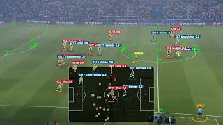 7 AI Models Analyzing Football in Real-Time — This Is Footbal