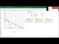 Programación Lineal - Método Gráfico - a mano y con Solver