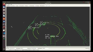 LiDAR based speed monitoring