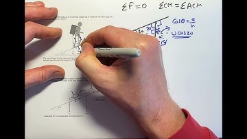 Principle of moments - Example 1