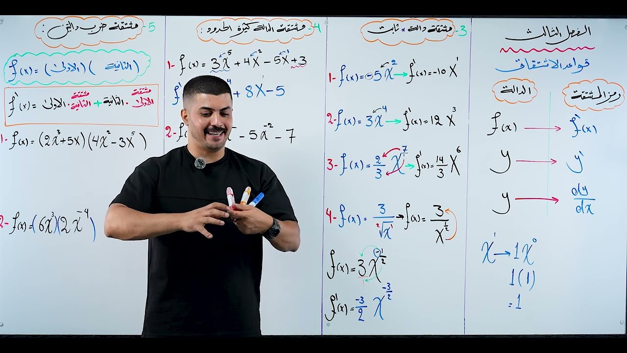 قواعد الاشتقاق محاضرة ( 2 )