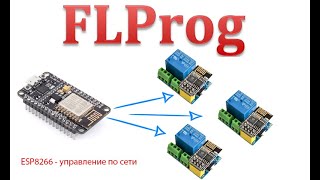 : FLprog -   ESP8266   