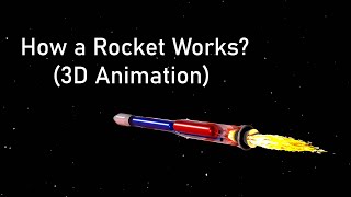 How a Rocket Works? (3D Animation)