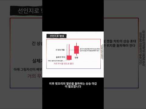 숏폼 최적화 본문！ #동기부여 #비트코인 #영어 #동기부여 #비트코인 #영어 #명언 #영어회화 #투자 #명언 #영어회화 #투자