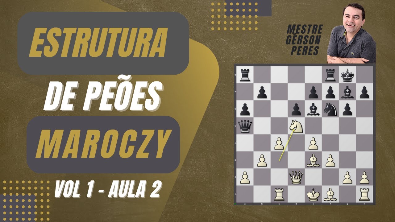 Curso VIP Online Completo para Jogador de Xadrez - Mestre Gérson Peres