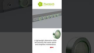 Fivetech–Roller Series for AI server application