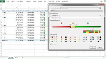 Building KPI dashboard with SQL and Excel 2013 PowerPivot