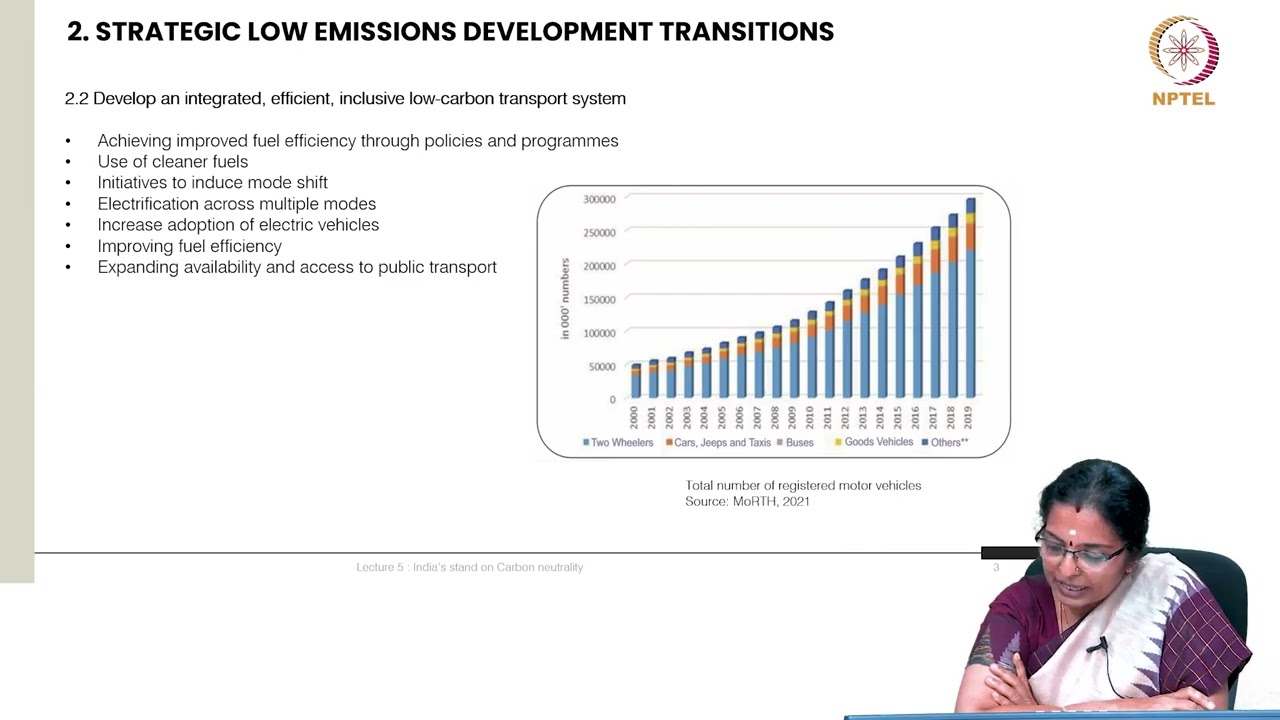 INDIA'S APPROACH TO LONG TERM LOW LOW CARBON DEVELOPMENT- PART 1 