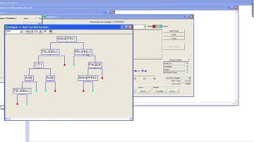 CART Data Mining Software For Beginners
