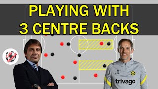 Play with 3 centre backs tactics explained!