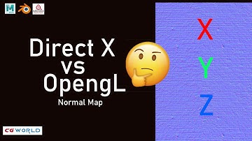 What is the Difference between DirectX And OpenGL Normal Map. And how to use them.