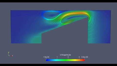 OpenFOAM v.5.0 Tutorial: movingCone