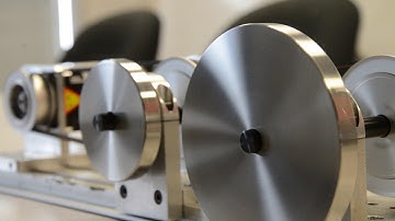 AKD BASIC Position Capture | Kollmorgen | 2 Min of Motion