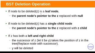 Binary Search Tree(BST) Deletion with program