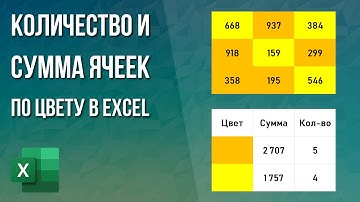 Количество и сумма ячеек по цвету в Excel
