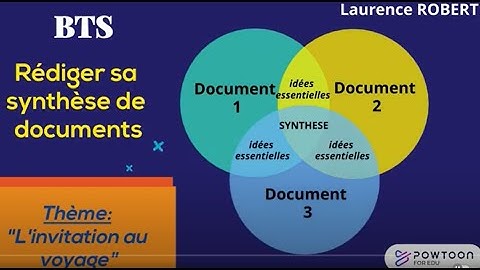 BTS: Rédiger une synthèse de documents (partie 2)
