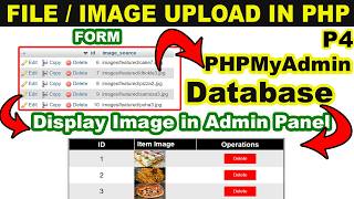 How to display featured product details in admin dashboard,