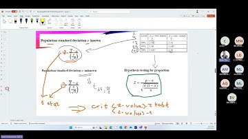 STA1510 1610 Exam Recap 2025