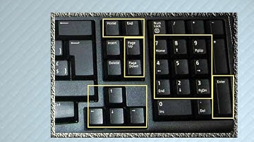 1. Tour guidé et comment s