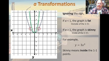 24. Non-rigid Transformations (4:45)