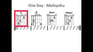 One Day - Moving chord chart chords