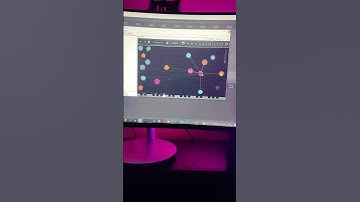 Experimenting with @sugarbytes Aparillo #powerful #synth #soundscapes #ambient