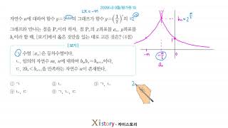 8-G-8/자이스토리/수학Ⅰ/2009(나) 9월/평가원 10