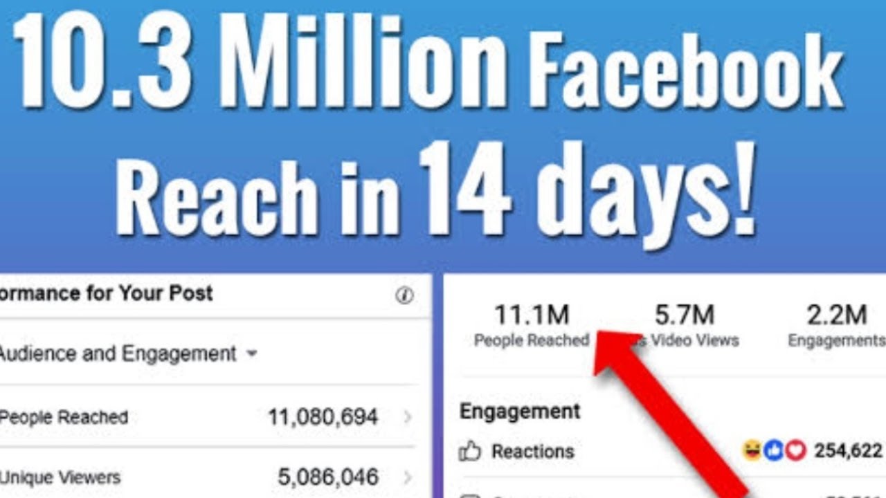 HOW TO Make Your video go Viral on FacebooK Using this Simple tips