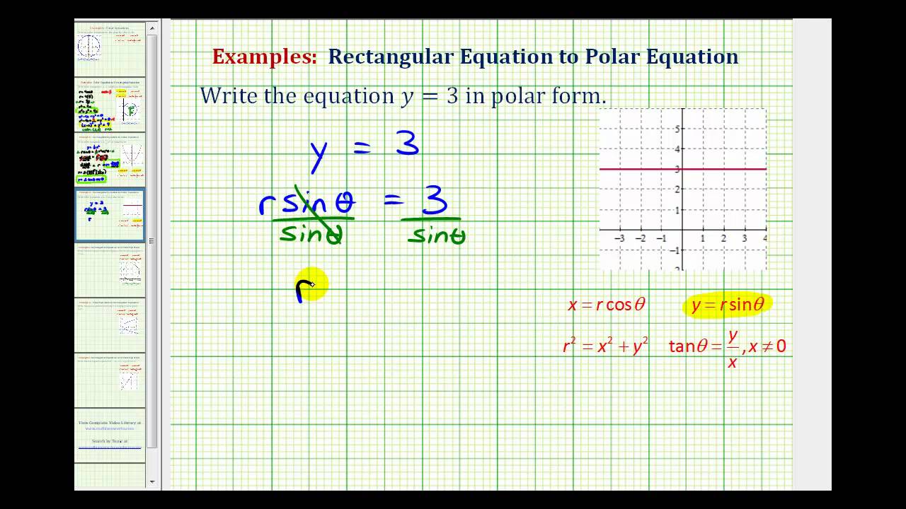 Ex: Find the Polar Equation for a Horizontal Line