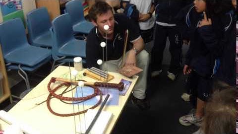 Using a Chladni Plate for Science of Sound