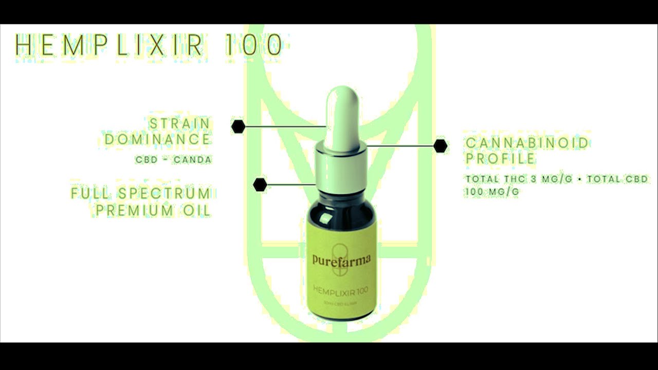 Hemplixir 100 - Purefarma - Tincutres 101 - YouTube