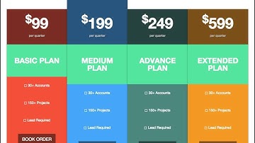 Odoo CMS Embed HTML Building Block - Bootstrap Snippet Embed