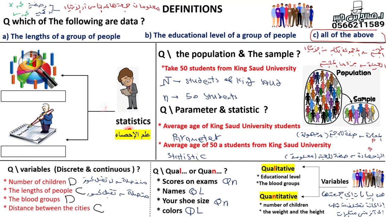 احص 101 | chapter 1 | كاملاً ..