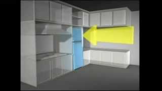 FLAT Technology - Household appliance application